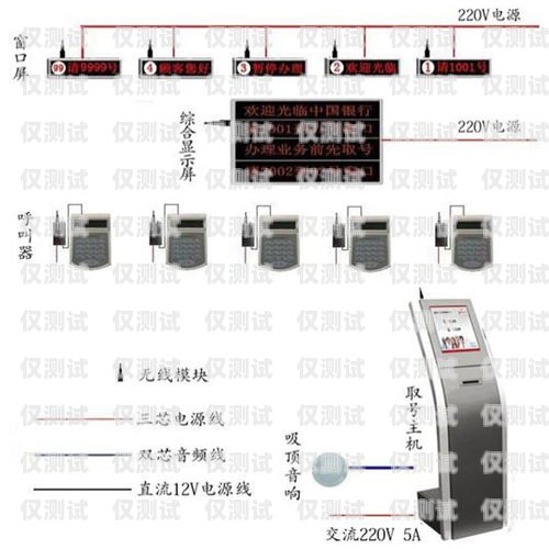 苏州电脑外呼系统资费外呼系统费用