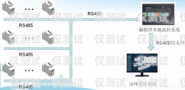 探秘螳螂外呼系统，高效、智能的通讯解决方案螳螂外呼系统价格