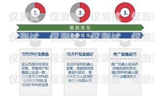 探索 PICC 外呼系统的优势与应用picc系统怎么操作流程