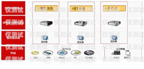 八百呼电销机器人，提升销售效率的利器千呼电销机器人