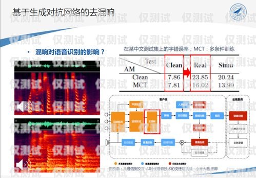 泉州 Al 智能语音外呼系统林肖，创新与应用的引领者