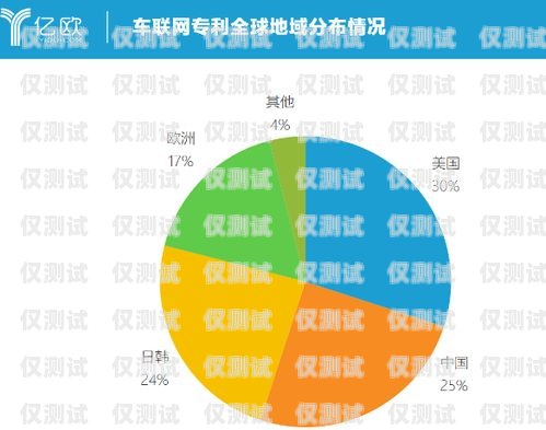 外呼系统月盈利，实现业务增长的关键外呼系统一个月多少钱