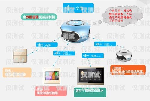 哈尔滨电话外呼系统多少钱哈尔滨外呼公司