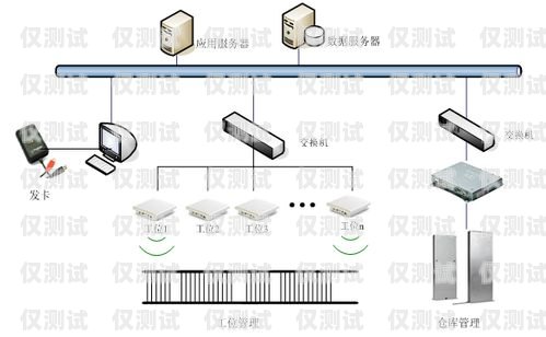 平顶山高频外呼系统好用吗？高频外呼标准