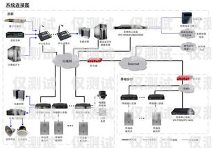 浙江通信外呼系统产品介绍外呼系统吧