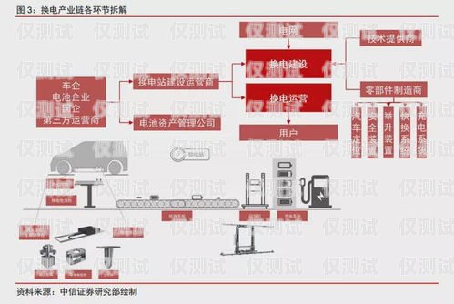 云南小型外呼系统供应商云南外呼公司