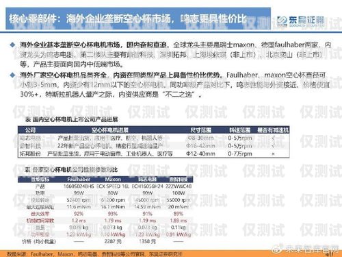 电话机器人价格对比报告电话机器人价格对比报告怎么写