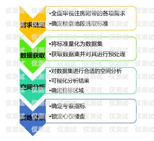 签里眼智能外呼系统价格，提升效率与效益的明智选择