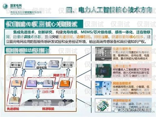 重庆 AI 人工外呼系统收费重庆ai人工外呼系统收费标准