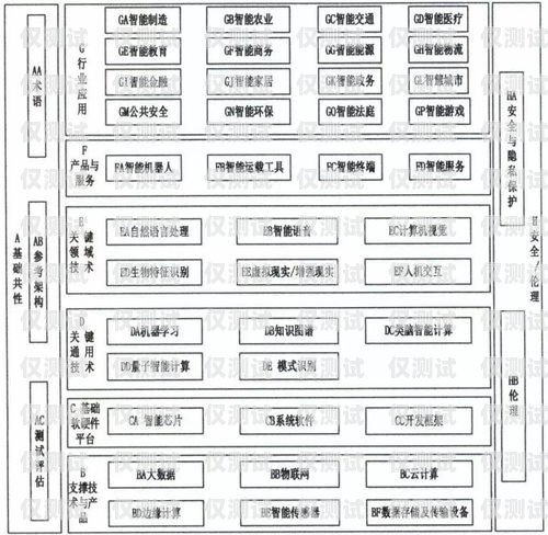 重庆 AI 人工外呼系统收费重庆ai人工外呼系统收费标准