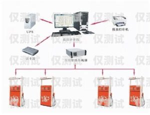 电销卡外呼系统厂家的全面解析外呼系统和电销卡