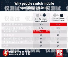 了解郑州电话外呼系统价格，因素、范围与价值郑州外呼系统一般多少钱