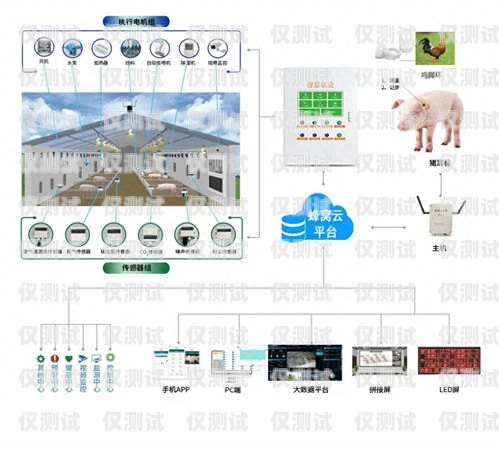 山东企业智能外呼系统推荐山东智能外呼系统价格