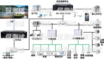 山东企业智能外呼系统推荐山东智能外呼系统价格