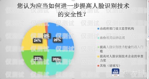 电销卡人脸识别，安全疑虑与解决方案电销卡要人脸识别吗安全吗知乎