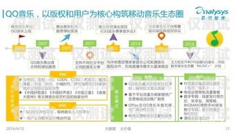 探索外呼系统行业的领军企业外呼系统官网