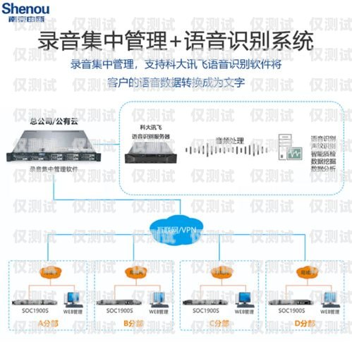 长沙电话外呼系统的优质供应商长沙外呼公司