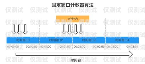 黄南外呼系统型号外呼系统哪家好 优选南牛网络