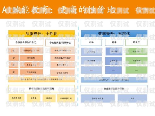 武汉 AI 外呼系统线路，提升客户服务与销售效率的利器武汉ai外呼系统线路维修