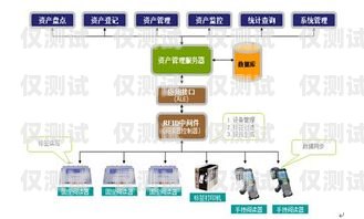 汕头智能外呼系统——提升销售与客服效率的创新方案汕头外呼系统效果