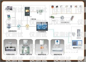 教育智能外呼系统价格解析智能外呼系统费用