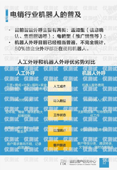 安顺电话机器人服务电话号码安顺电话机器人服务电话号码是多少