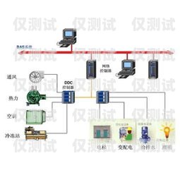 湖南电销外呼系统厂家的卓越选择电销 外呼 系统