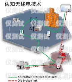 信阳高频外呼系统是否违法？深入探讨与合规之道高频外呼标准