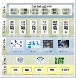 河北电销电话卡公司，提供可靠通信解决方案河北做电销的电话卡公司有哪些