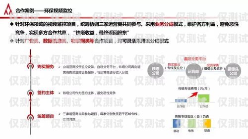 宁波电销卡运营商，为企业提供高效通讯解决方案宁波电销卡运营商有哪些