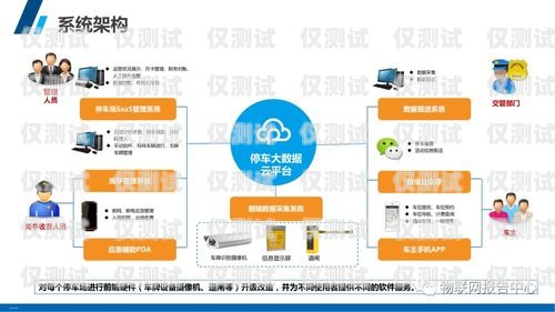 厦门外呼系统坐席外呼系统的优势与应用厦门语音外呼