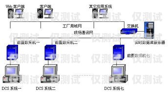 厦门外呼系统坐席外呼系统的优势与应用厦门语音外呼