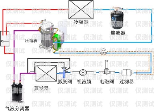 肇庆自动外呼系统，提升效率的利器自动外呼系统怎么样