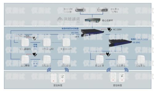 肇庆自动外呼系统，提升效率的利器自动外呼系统怎么样