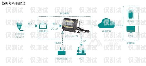 肇庆自动外呼系统，提升效率的利器自动外呼系统怎么样