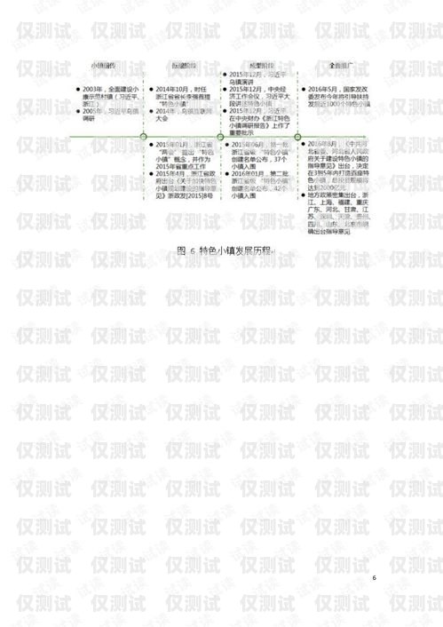 探索景德镇电销外呼系统的创新与应用