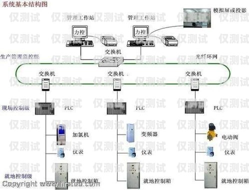 鹤壁外呼系统类型外呼系统的作用