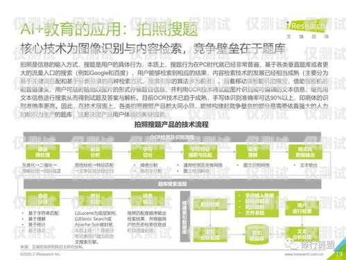 少儿教育 AI 外呼系统，助力教育行业的创新与发展少儿教育ai外呼系统怎么样