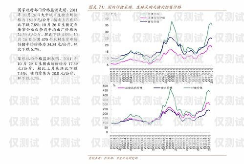 长沙电销外呼系统销售价格电销外呼系统多少钱一个月