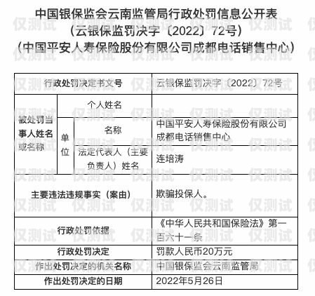 鄂尔多斯白名单电销卡——助力企业合规销售的利器白名单电销卡是真的吗