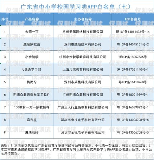 保定白名单电销卡——助力企业合规营销的利器白名单电销卡是真的吗