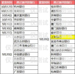 保定白名单电销卡——助力企业合规营销的利器白名单电销卡是真的吗