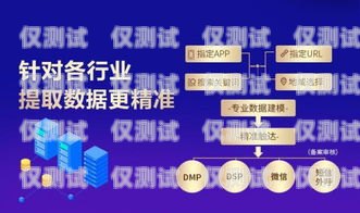 揭阳正规外呼系统运营商——助力企业高效沟通的首选汕头外呼系统效果