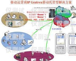 江苏便宜外呼系统平台——为企业提供高效通讯解决方案