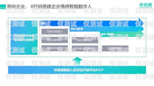 庆阳小型外呼系统，提升销售与客服效率的利器