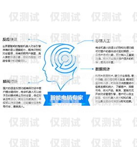 自动外呼系统的价格与价值自动外呼系统怎么样