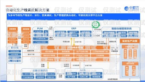 青岛电脑外呼系统厂家——专业解决方案提供商电脑外呼系统软件