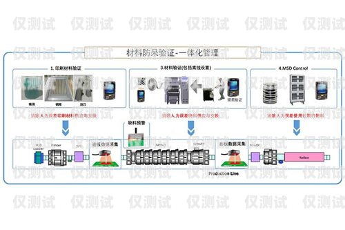 广东电脑外呼系统报价电脑外呼系统怎么用