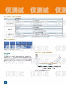 智信与电销卡，优劣对比与选择指南智信和电销卡哪个好用