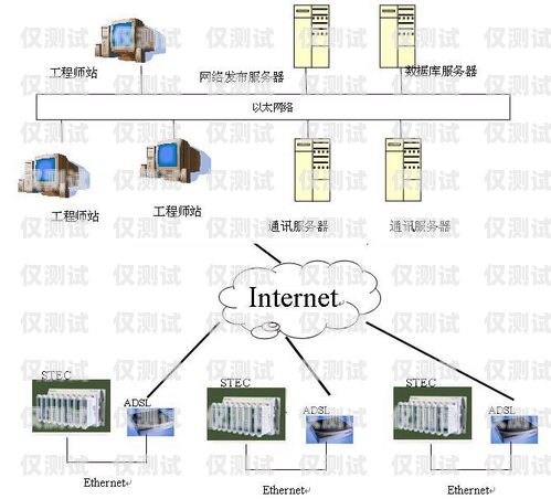 安徽智能电销外呼系统，提升销售效率的利器安徽智能电销外呼系统怎么样